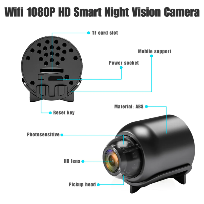 🕵️‍♀️Mini Camara De Seguridad Espia Full Hd